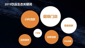 廣州茶飲店突破2萬(wàn)家背后 咖門報(bào)告揭示飲品行業(yè)新趨勢(shì)與數(shù)據(jù)價(jià)值